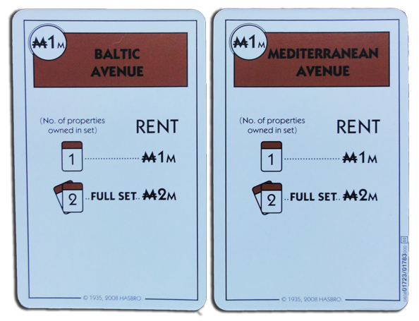 Monopoly Deal Brown Property Card