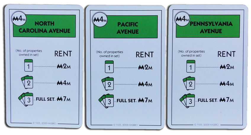 english monopoly cards