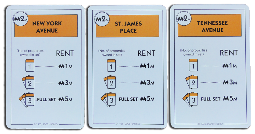 Monopoly Deal Orange Property Card