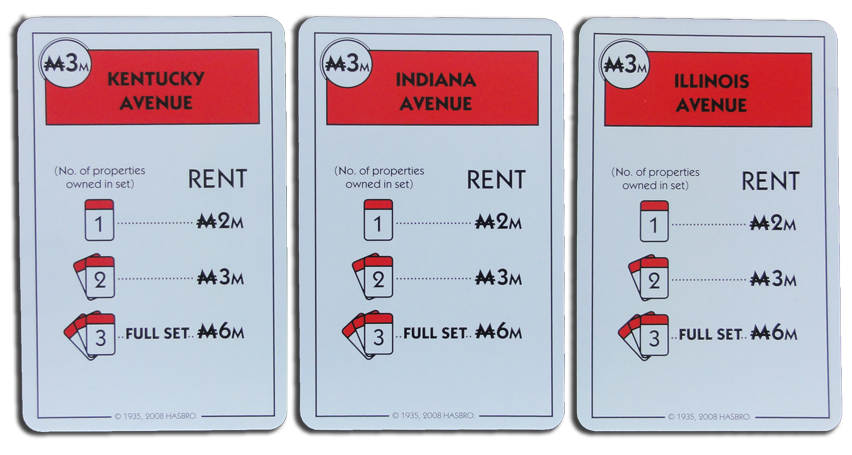Monopoly Deal Red Property Card