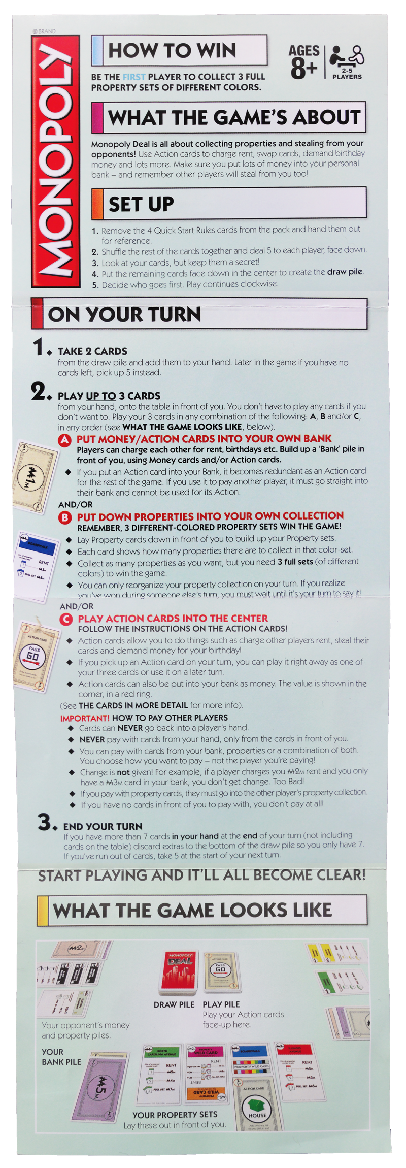 Monopoly Rules - How Monopoly Works